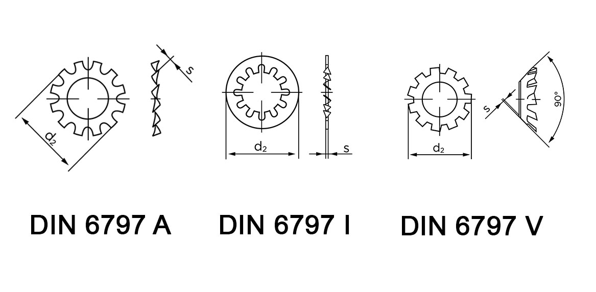 Teknisk tegning af DIN 6797